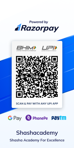 Razor Pay QrCode